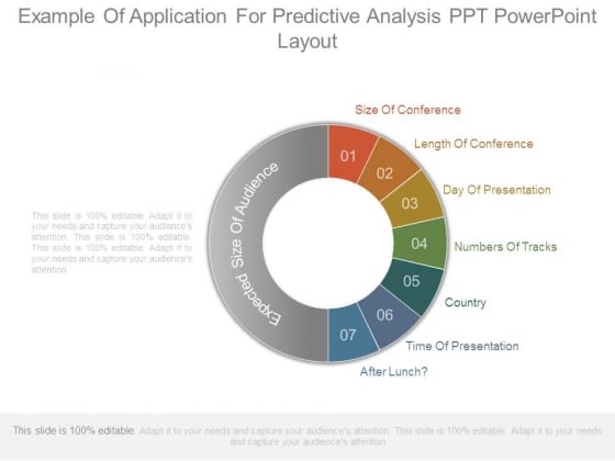 Example Of Application For Predictive Analysis Ppt Powerpoint Layout Example Of Application For Predictive Analysis Ppt Powerpoint Layout