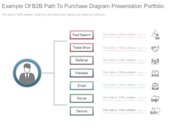 Example Of B2b Path To Purchase Diagram Presentation Portfolio Example Of B2b Path To Purchase Diagram Presentation Portfolio