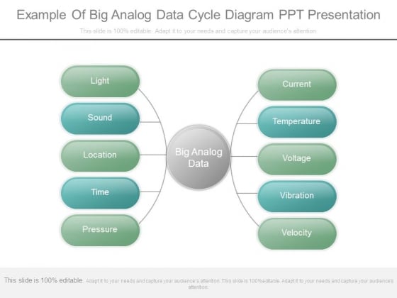 Example Of Big Analog Data Cycle Diagram Ppt Presentation Example Of Big Analog Data Cycle Diagram Ppt Presentation