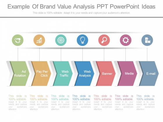 Example Of Brand Value Analysis Ppt Powerpoint Ideas