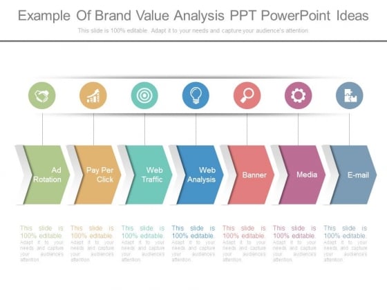 Example Of Brand Value Analysis Ppt Powerpoint Ideas Example Of Brand Value Analysis Ppt Powerpoint Ideas