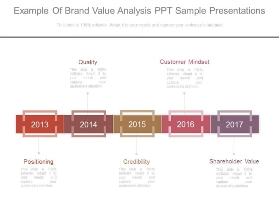Example Of Brand Value Analysis Ppt Sample Presentations - PowerPoint ...