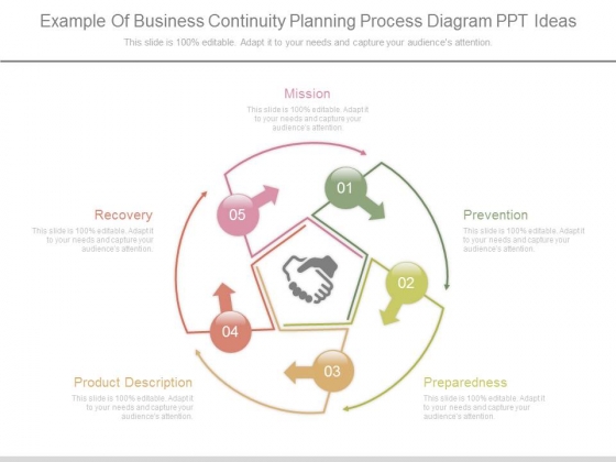 Example Of Business Continuity Planning Process Diagram Ppt Ideas