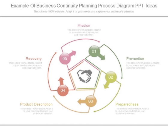 Example Of Business Continuity Planning Process Diagram Ppt Ideas Example Of Business Continuity Planning Process Diagram Ppt Ideas