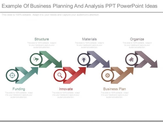 Example Of Business Planning And Analysis Ppt Powerpoint Ideas Example Of Business Planning And Analysis Ppt Powerpoint Ideas