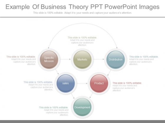 Example Of Business Theory Ppt Powerpoint Images Example Of Business Theory Ppt Powerpoint Images