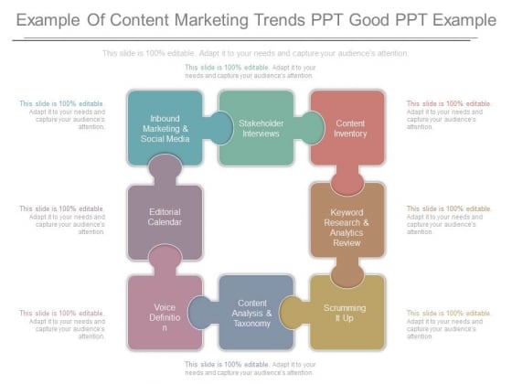 Example Of Content Marketing Trends Ppt Good Ppt Example Example Of Content Marketing Trends Ppt Good Ppt Example