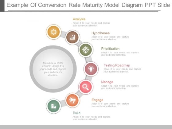 Example Of Conversion Rate Maturity Model Diagram Ppt Slide Example Of Conversion Rate Maturity Model Diagram Ppt Slide