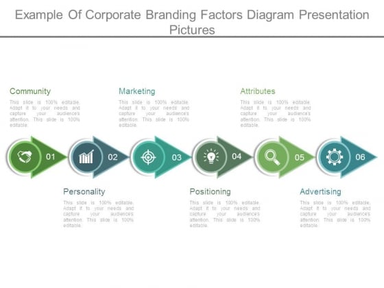 Example Of Corporate Branding Factors Diagram Presentation Pictures Example Of Corporate Branding Factors Diagram Presentation Pictures