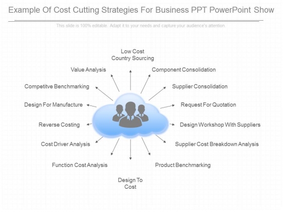 Example Of Cost Cutting Strategies For Business Ppt Powerpoint Show Example Of Cost Cutting Strategies For Business Ppt Powerpoint Show