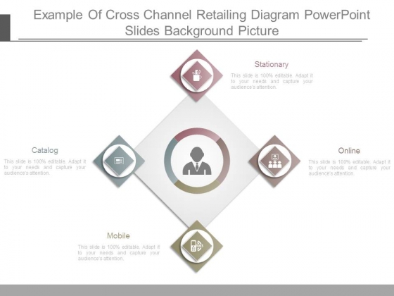 Example Of Cross Channel Retailing Diagram Powerpoint Slides Background Picture Example Of Cross Channel Retailing Diagram Powerpoint Slides Background Picture