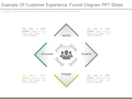 Example Of Customer Experience Funnel Diagram Ppt Slides Example Of Customer Experience Funnel Diagram Ppt Slides
