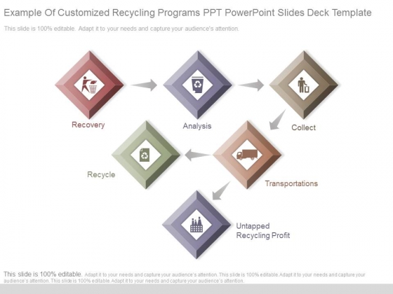 Example Of Customized Recycling Programs Ppt Powerpoint Slides Deck Template Example Of Customized Recycling Programs Ppt Powerpoint Slides Deck Template