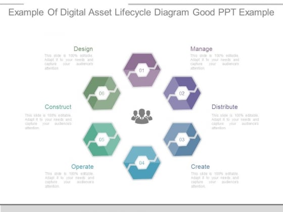 Example Of Digital Asset Lifecycle Diagram Good Ppt Example Example Of Digital Asset Lifecycle Diagram Good Ppt Example