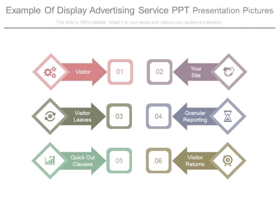 Example Of Display Advertising Service Ppt Presentation Pictures Example Of Display Advertising Service Ppt Presentation Pictures