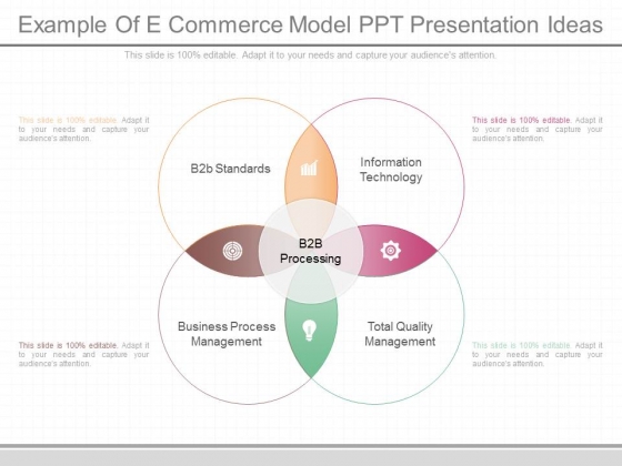 Example Of E Commerce Model Ppt Presentation Ideas Example Of E Commerce Model Ppt Presentation Ideas
