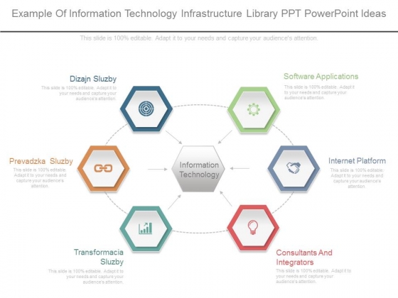 Example Of Information Technology Infrastructure Library Ppt Powerpoint Ideas Example Of Information Technology Infrastructure Library Ppt Powerpoint Ideas