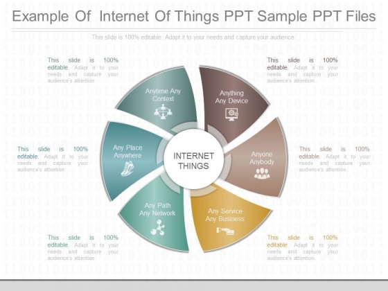 Example Of Internet Of Things Ppt Sample Ppt Files
