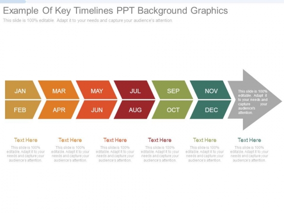 example of key timelines