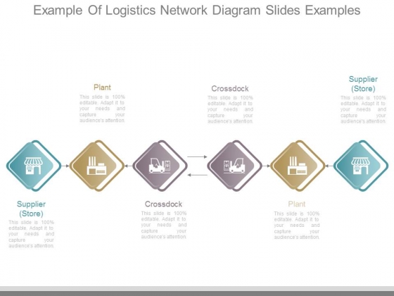 Example Of Logistics Network Diagram Slides Examples Example Of Logistics Network Diagram Slides Examples