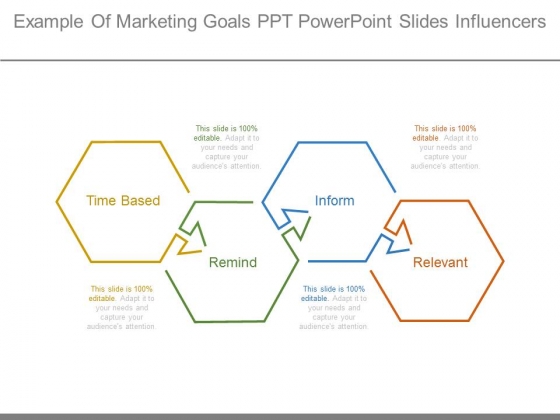 Example Of Marketing Goals Ppt Powerpoint Slides Influencers Example Of Marketing Goals Ppt Powerpoint Slides Influencers