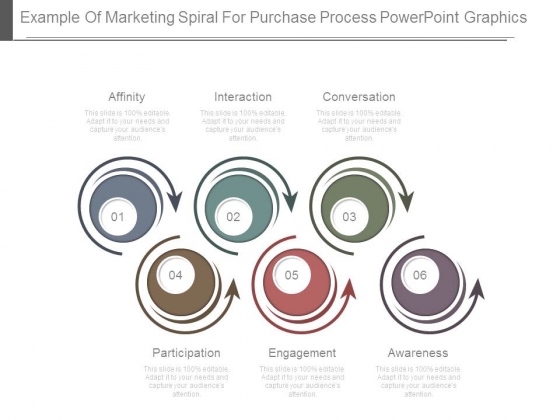 Example Of Marketing Spiral For Purchase Process Powerpoint Graphics Example Of Marketing Spiral For Purchase Process Powerpoint Graphics