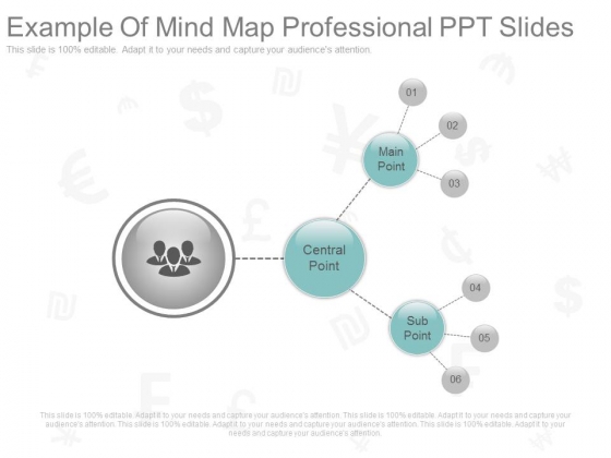 Example Of Mind Map Professional Ppt Slides Example Of Mind Map Professional Ppt Slides