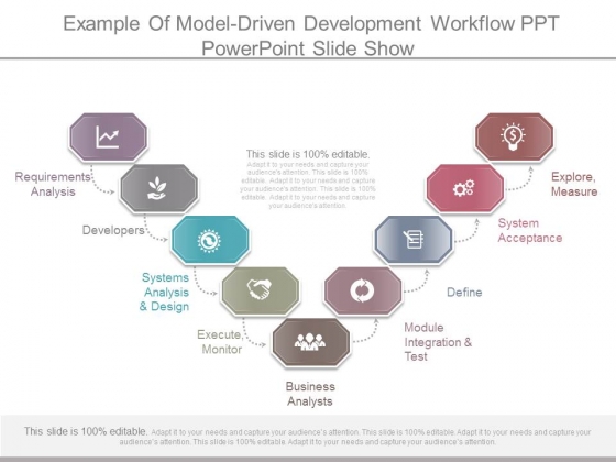 Example Of Model Driven Development Workflow Ppt Powerpoint Slide Show Example Of Model Driven Development Workflow Ppt Powerpoint Slide Show