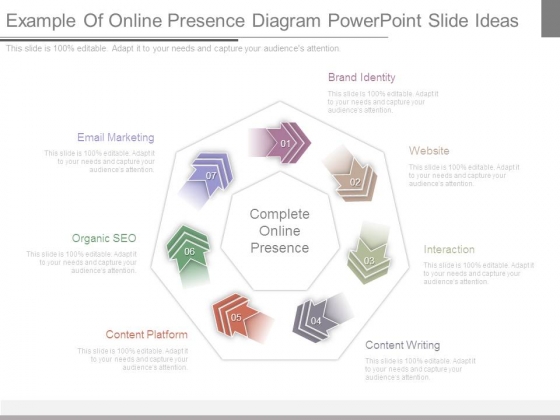Example Of Online Presence Diagram Powerpoint Slide Ideas Example Of Online Presence Diagram Powerpoint Slide Ideas