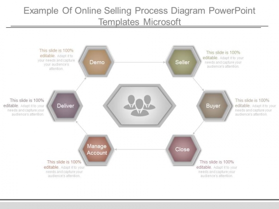 Example Of Online Selling Process Diagram Powerpoint Templates Microsoft Example Of Online Selling Process Diagram Powerpoint Templates Microsoft