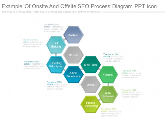 Example Of Onsite And Offsite Seo Process Diagram Ppt Icon Example Of Onsite And Offsite Seo Process Diagram Ppt Icon