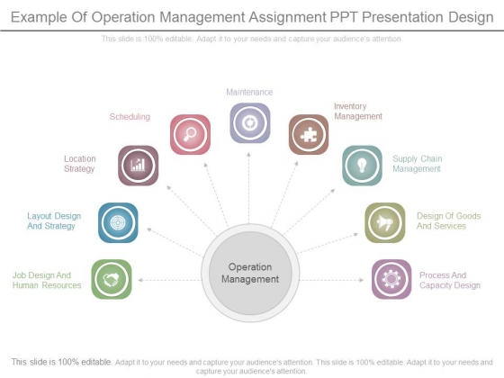 Example Of Operation Management Assignment Ppt Presentation Design