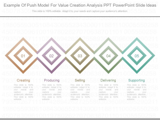 Example Of Push Model For Value Creation Analysis Ppt Powerpoint Slide Ideas Example Of Push Model For Value Creation Analysis Ppt Powerpoint Slide Ideas