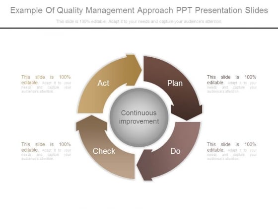 Example Of Quality Management Approach Ppt Presentation Slides Example Of Quality Management Approach Ppt Presentation Slides