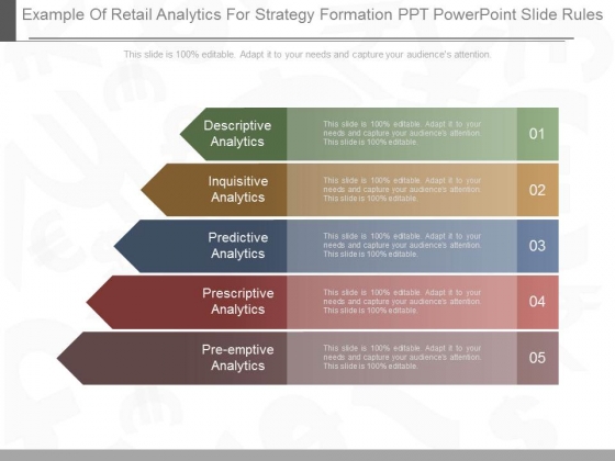 Example Of Retail Analytics For Strategy Formation Ppt Powerpoint Slide Rules Example Of Retail Analytics For Strategy Formation Ppt Powerpoint Slide Rules