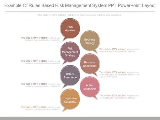 Example Of Rules Based Risk Management System Ppt Powerpoint Layout