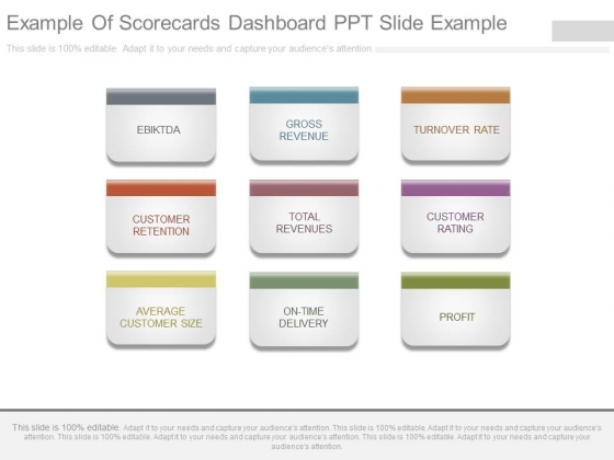 Example Of Scorecards Dashboard Ppt Slide Example
