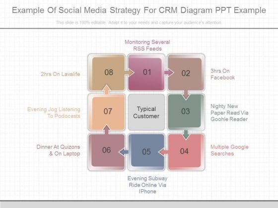 Example Of Social Media Strategy For Crm Diagram Ppt Example Example Of Social Media Strategy For Crm Diagram Ppt Example