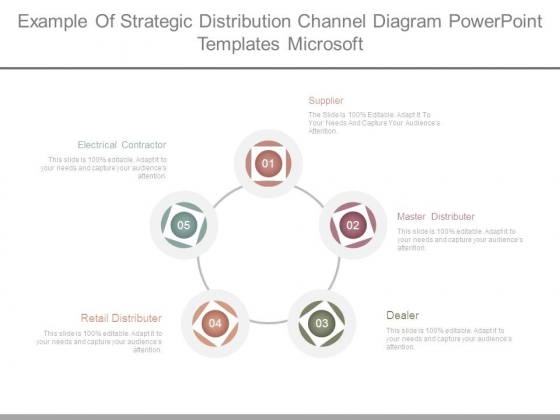 Example Of Strategic Distribution Channel Diagram Powerpoint Templates Microsoft