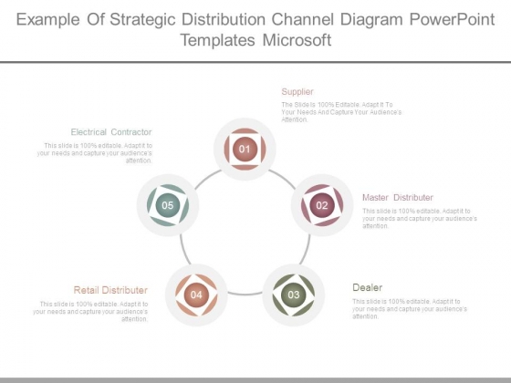 Example Of Strategic Distribution Channel Diagram Powerpoint Templates Microsoft Example Of Strategic Distribution Channel Diagram Powerpoint Templates Microsoft