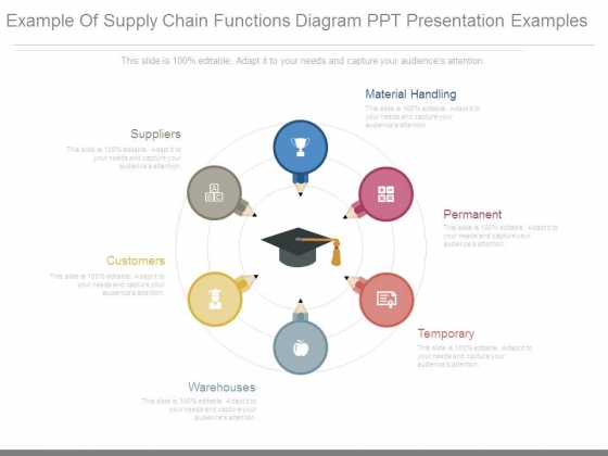 Example Of Supply Chain Functions Diagram Ppt Presentation Examples