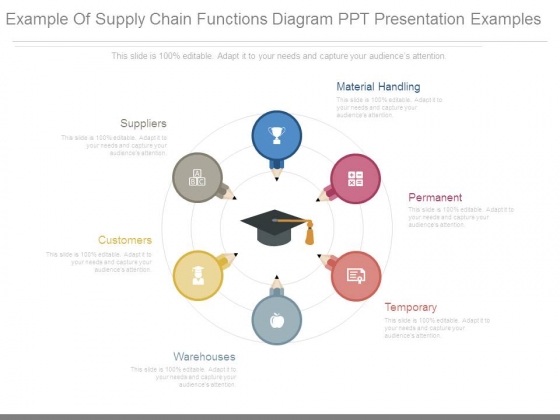 Example Of Supply Chain Functions Diagram Ppt Presentation Examples Example Of Supply Chain Functions Diagram Ppt Presentation Examples