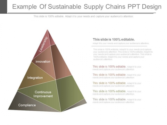 Example Of Sustainable Supply Chains Ppt Design Example Of Sustainable Supply Chains Ppt Design