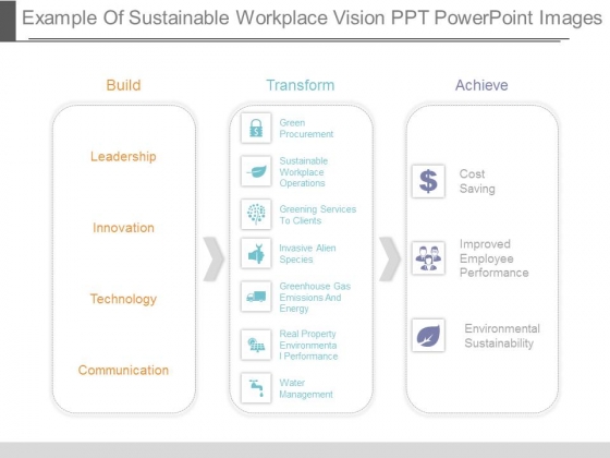 Example Of Sustainable Workplace Vision Ppt Powerpoint Images Example Of Sustainable Workplace Vision Ppt Powerpoint Images