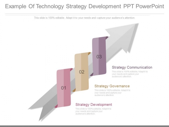 Example Of Technology Strategy Development Ppt Powerpoint