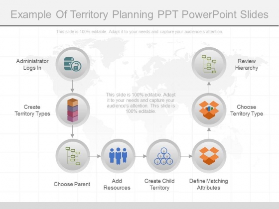 Example Of Territory Planning Ppt Powerpoint Slides