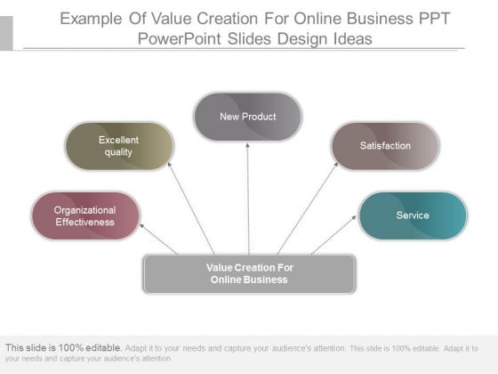Example Of Value Creation For Online Business Ppt Powerpoint Slides Design Ideas Example Of Value Creation For Online Business Ppt Powerpoint Slides Design Ideas