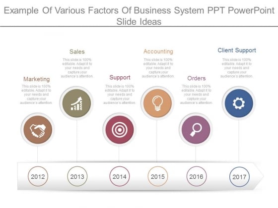Example Of Various Factors Of Business System Ppt Powerpoint Slide Ideas Example Of Various Factors Of Business System Ppt Powerpoint Slide Ideas