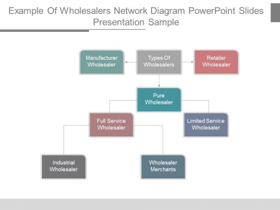 sample presentations slides