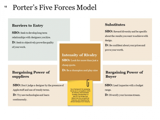 Example_Presentation_About_New_Product_Ppt_PowerPoint_Presentation_Complete_Deck_With_Slides_Slide_15